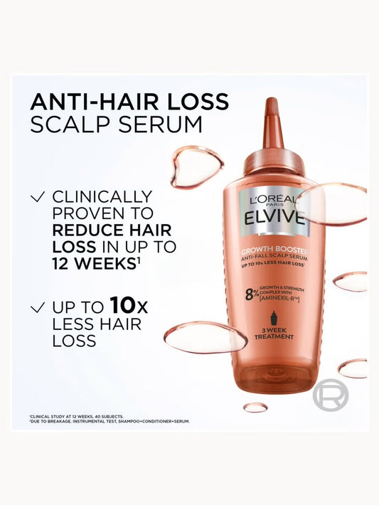 L’OREAL PARIS Elvive Growth Booster Scalp Serum, Anti Hair Loss Scalp Treatment, 102Ml
