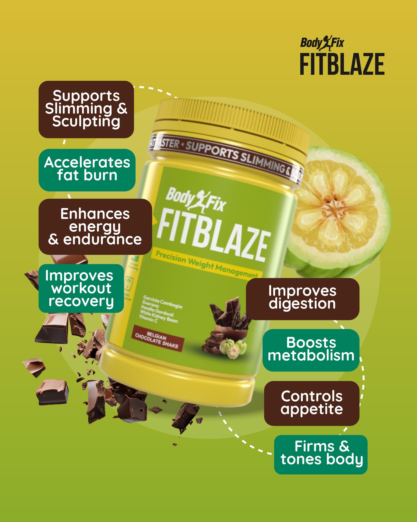 SatinSkinz BodyFix FitBlaze