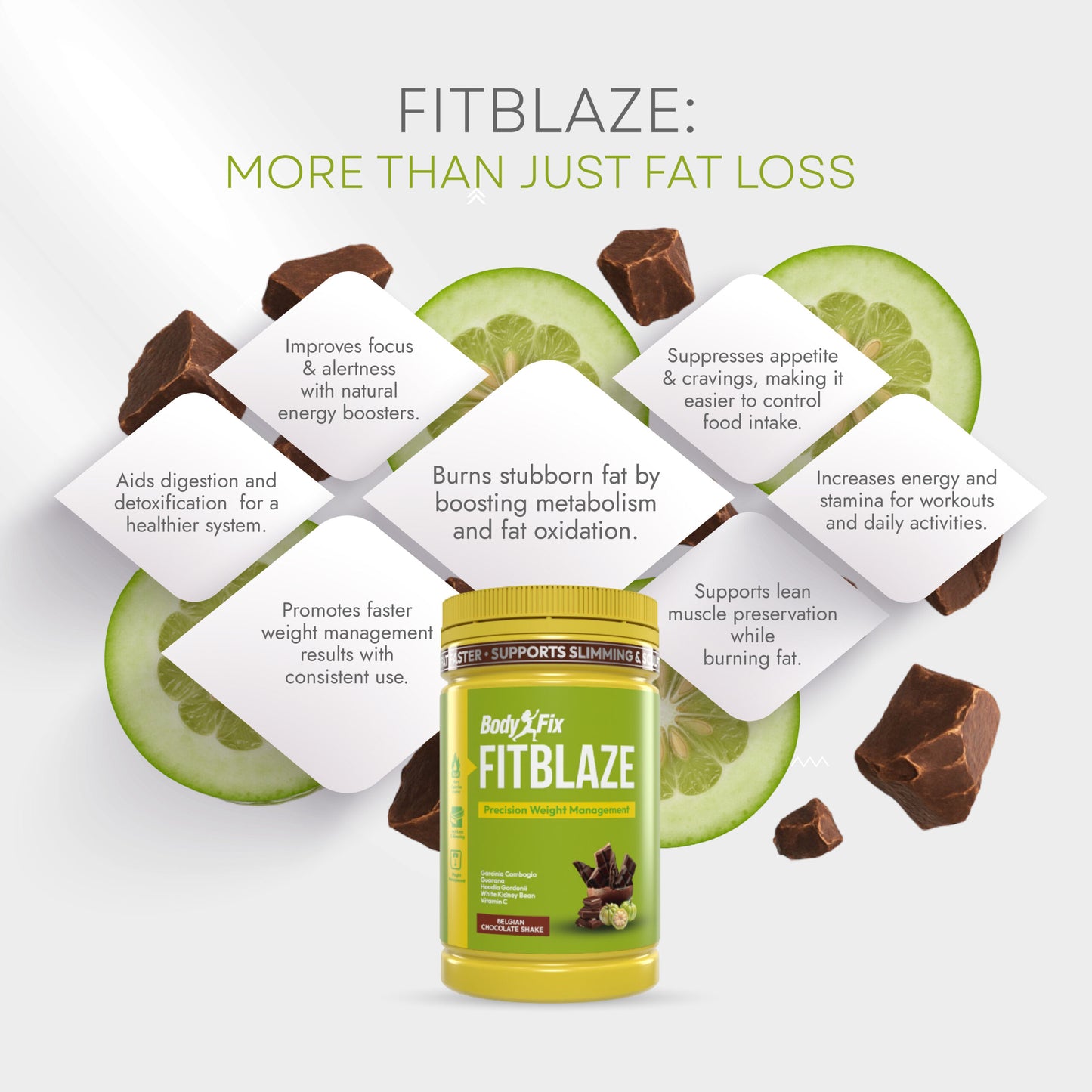 SatinSkinz BodyFix FitBlaze