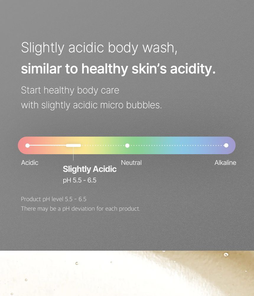Medicube Red Acne Body Wash (400 ml / 13.52 fl. oz.)