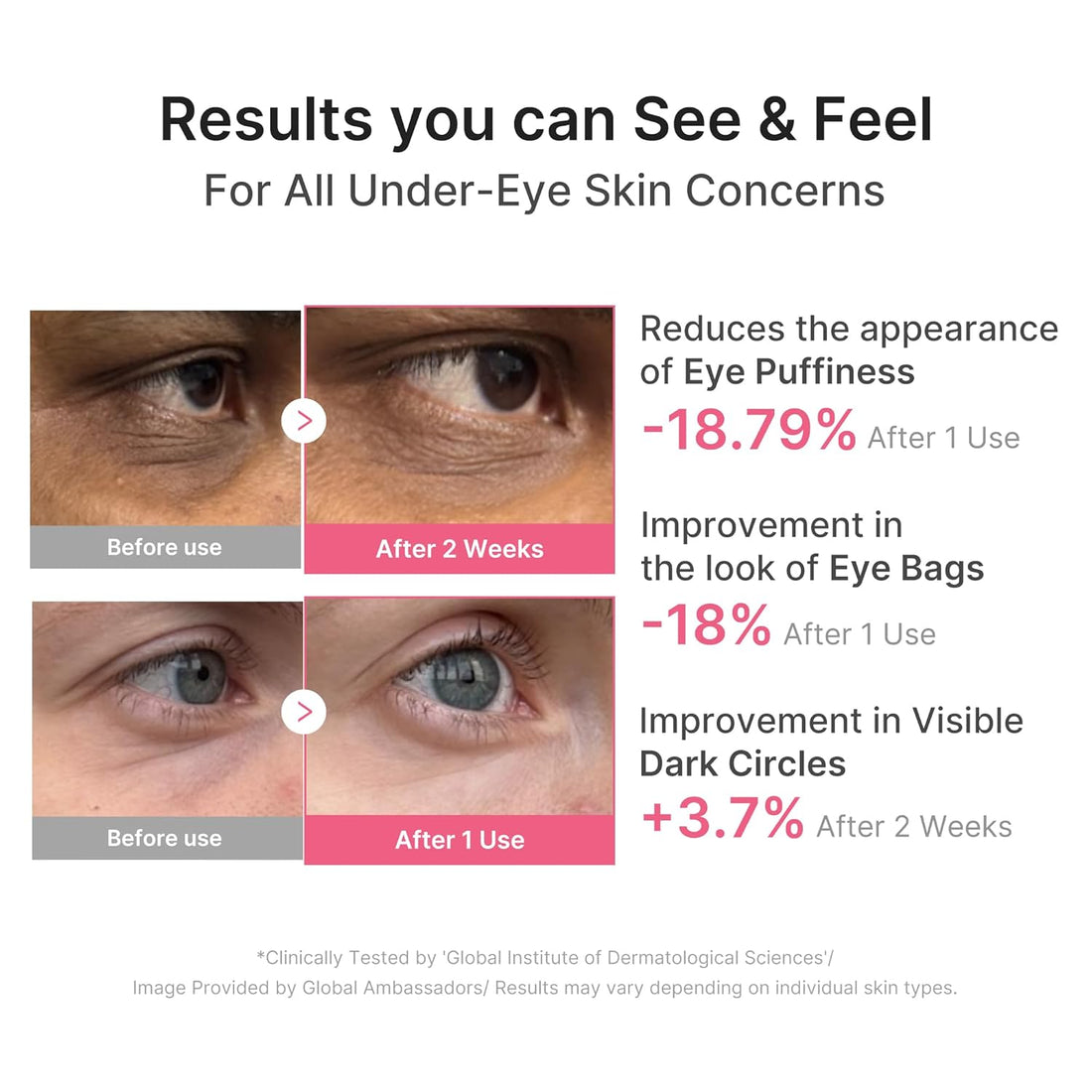 Medicube PDRN Pink Caffeine Collagen Eye Patch (85 g / 2.99 oz. / 60 Patches)