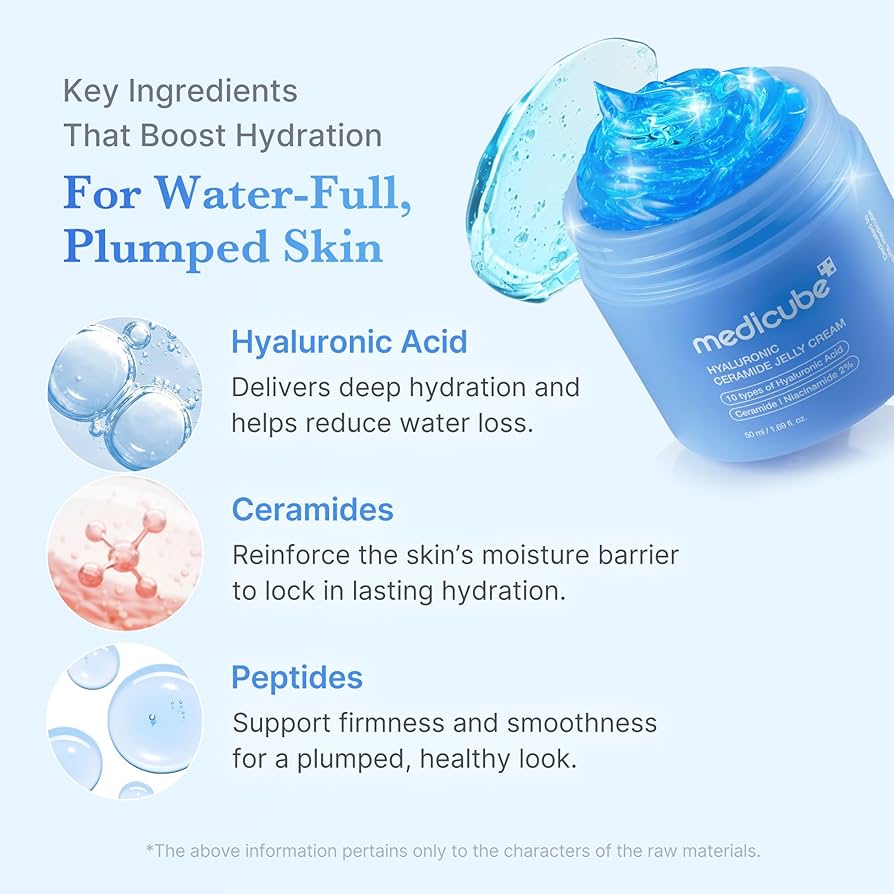 Medicube Hyaluronic Ceramide Jelly Cream, 50ml