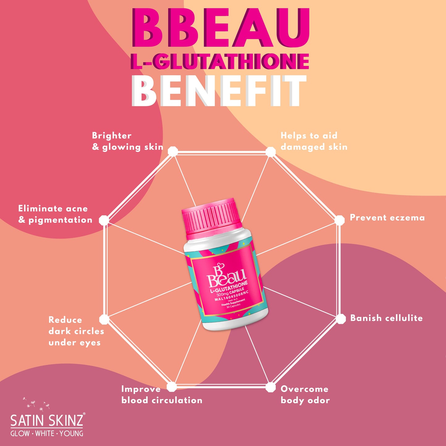 SatinSkinz B’Beau L-Glutathione, 30 Capsules (BBEAU)