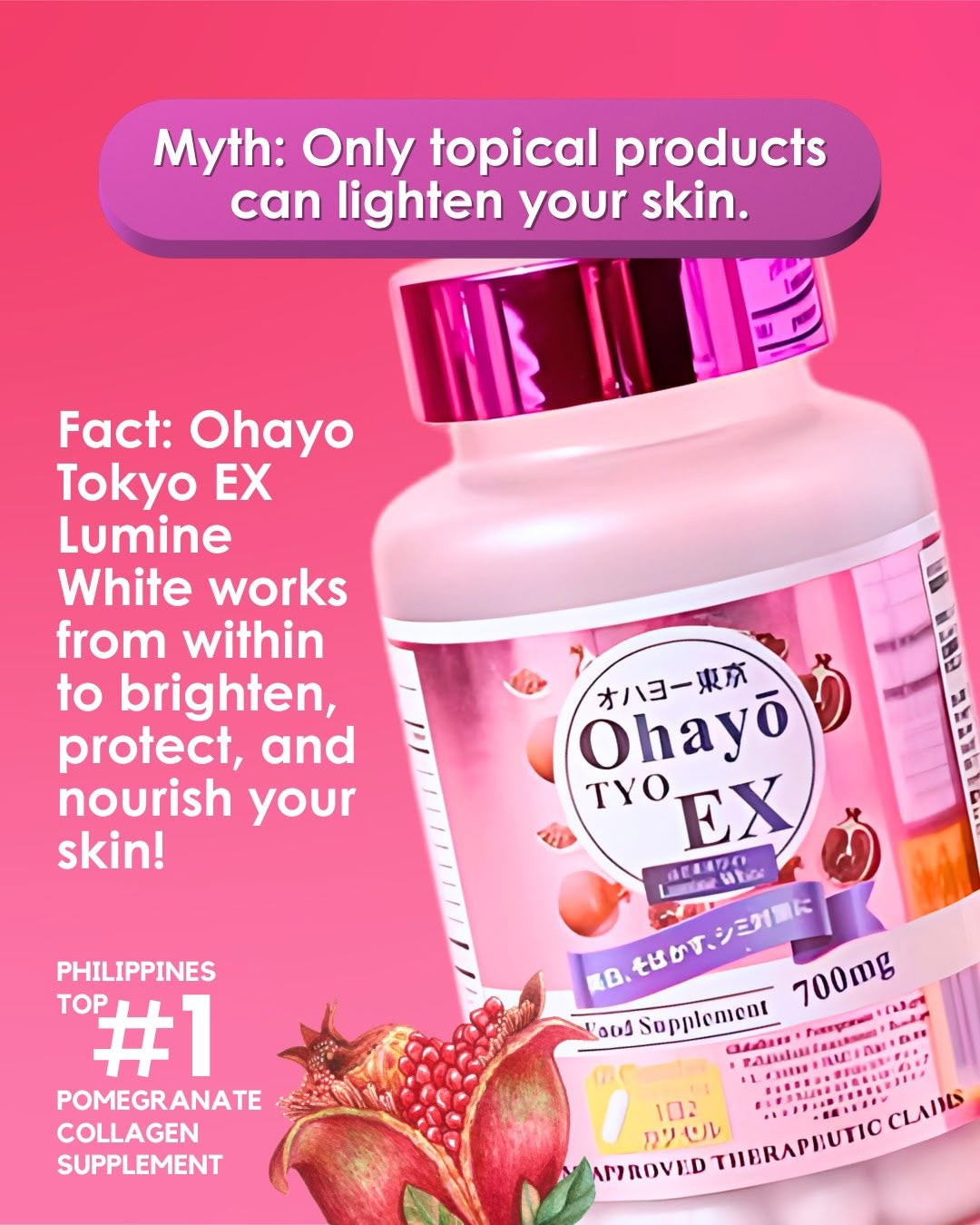 Ohayo Tyo Ex Lumine White, 60 Capsules