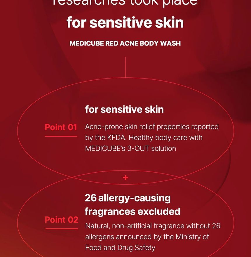Medicube Red Acne Body Wash (400 ml / 13.52 fl. oz.)