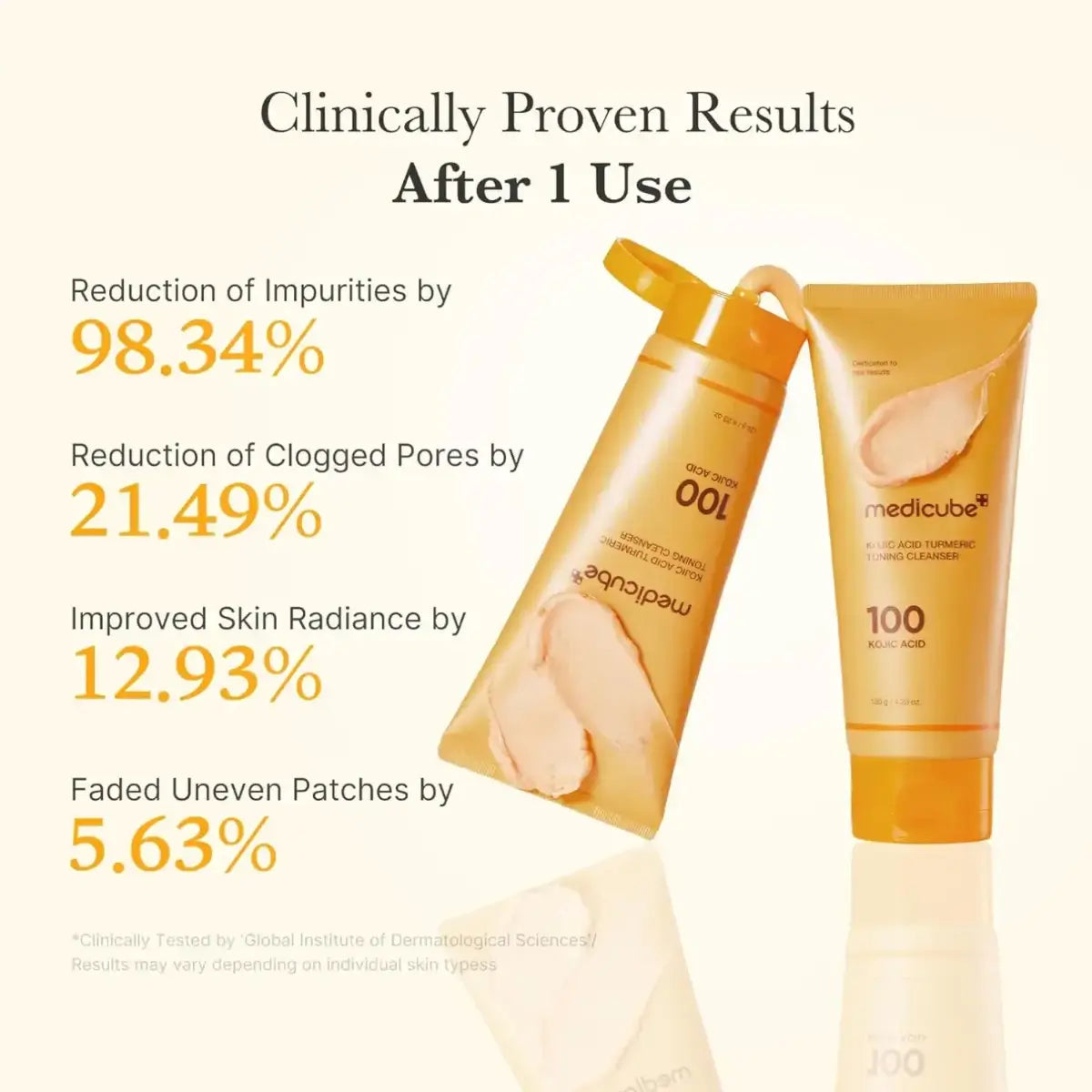 Medicube Kojic Acid Turmeric Toning Cleanser (120 g / 4.23 oz)