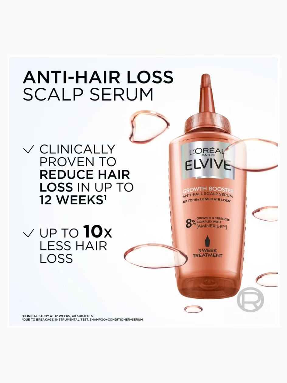 L’OREAL PARIS Elvive Growth Booster Scalp Serum, Anti Hair Loss Scalp Treatment, 102Ml