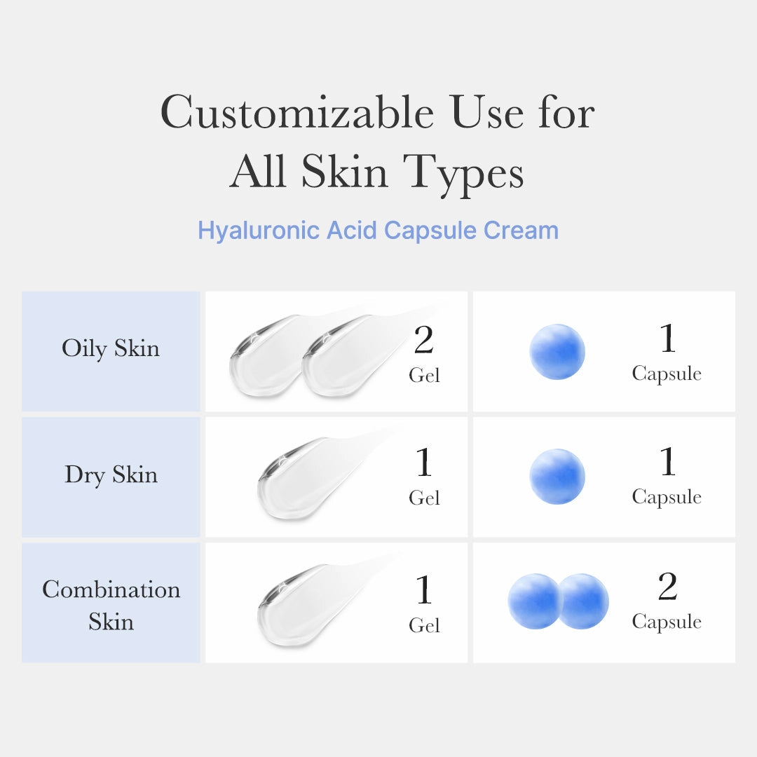 Medicube Hyaluronic Moisturizing Capsule Cream (55 g / 1.94 oz.)