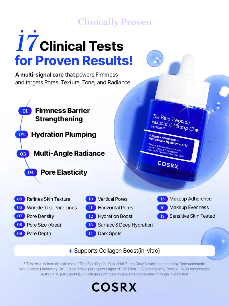 COSRX The Blue Peptide Bakuchiol Plump Glow Serum, 50ml